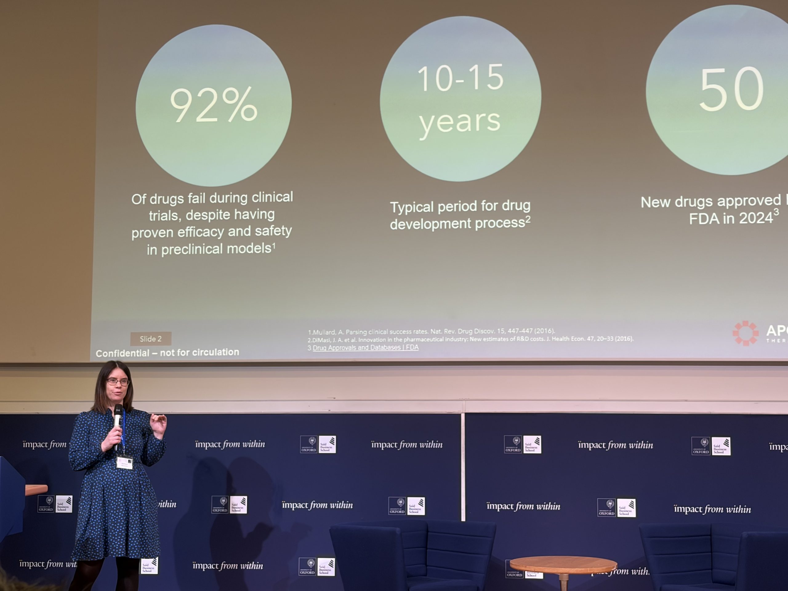 Kay-Penicud-BHF-Oxford-CRE-Cardiovascular-Innovation-Awards-scaled